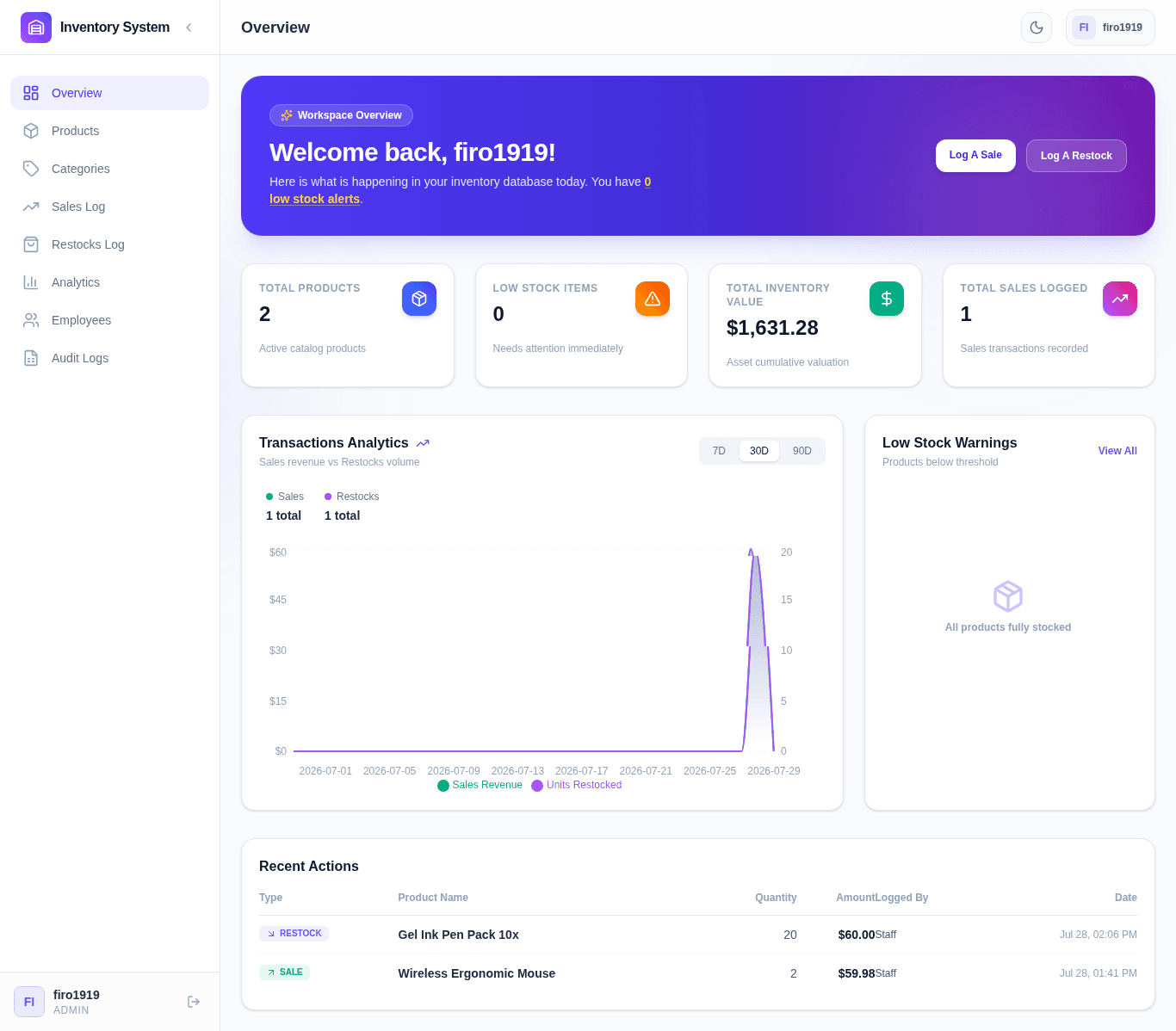 Inventory Management System
